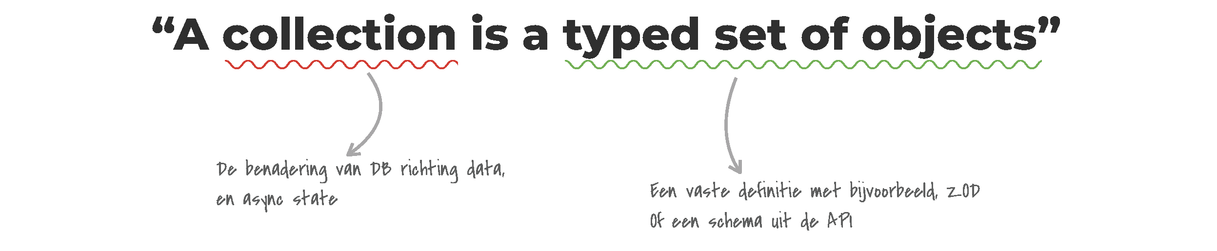 A collection is a typed set of objects.