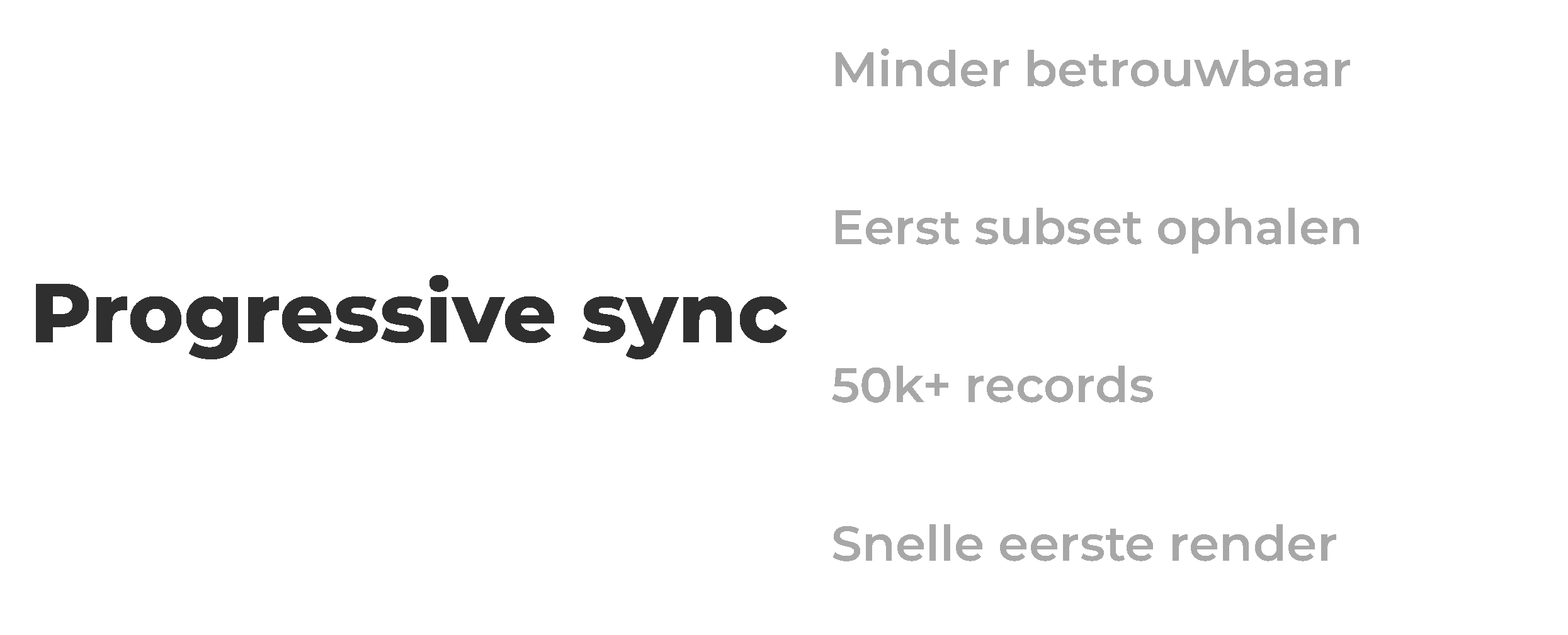 Progressive sync usps
