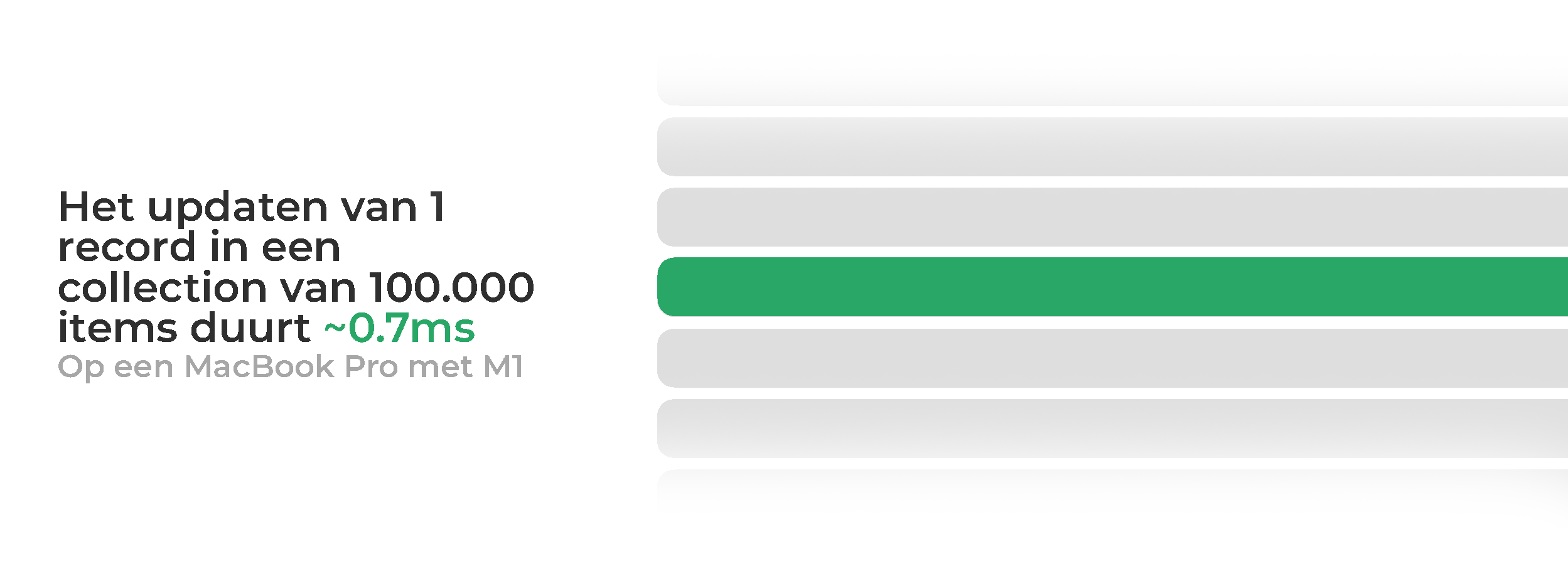 Illustratie van snelheid van update.