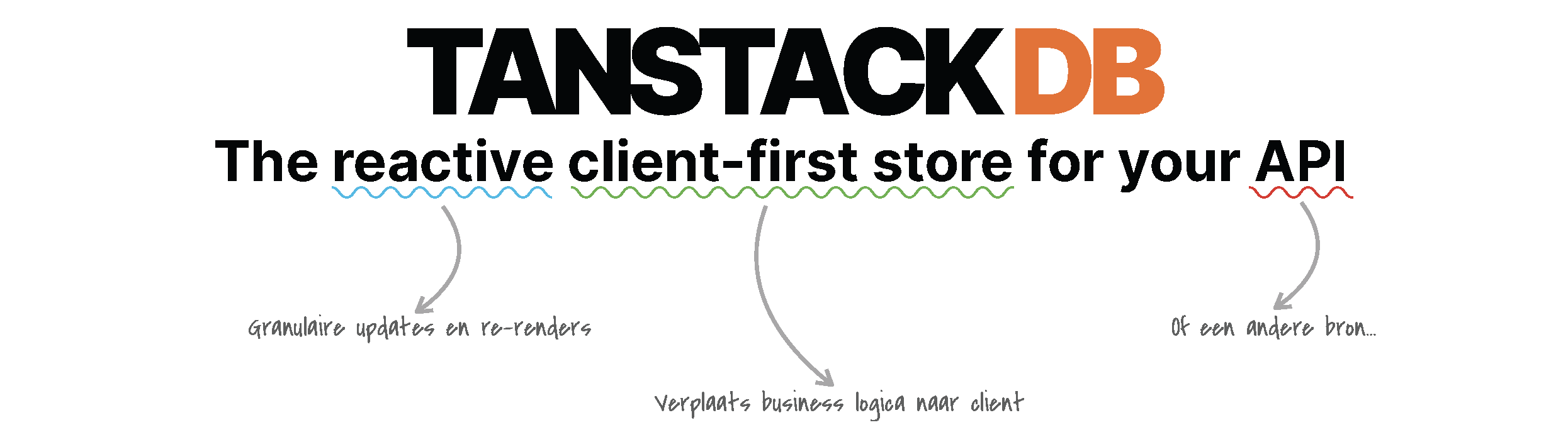 TanStack DB logo
